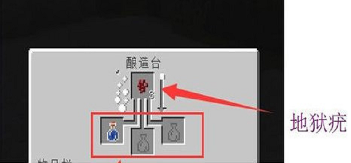 我的世界粗制药水的制作方法