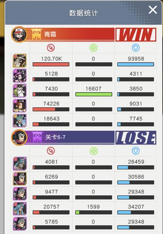 小浣熊百将传首席弟子通关策略与阵容搭配详解