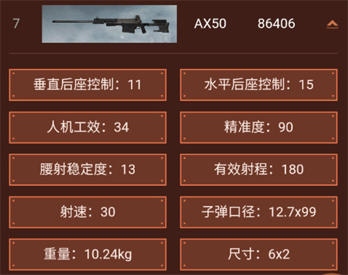 暗区突围武器选择指南：前十名推荐