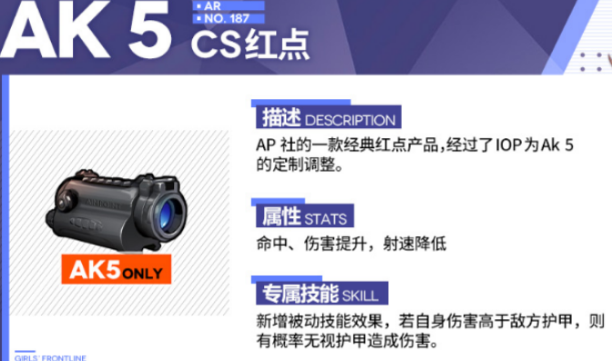 少女前线Ak 5专属装备CS红点：提升伤害与护甲穿透，值得入手吗？