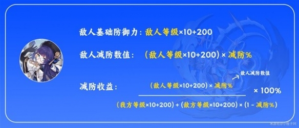 崩坏星穹铁道佩拉技能天赋全解析