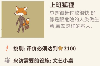 动物餐厅狐狸解锁攻略：条件与技巧全解析