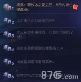 天下第一剑客传莉姆露露：冰霜之刃的修行者