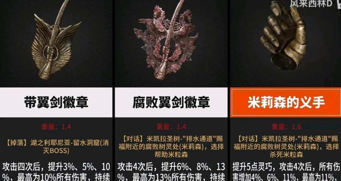 二周目攻略：如何同时获得米莉森的义手与翼剑徽章