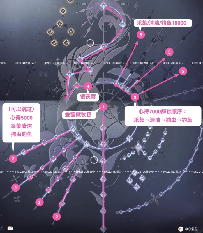 无限暖暖银夜莺解锁全攻略