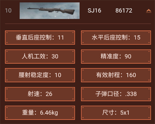 暗区突围武器选择指南：前十名推荐