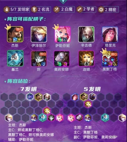 云顶之弈S6七发明家阵容搭配与运营攻略