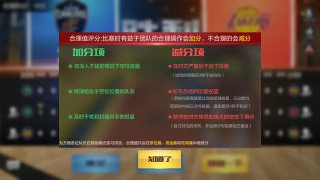 最强NBA合理值加分玩法全解析