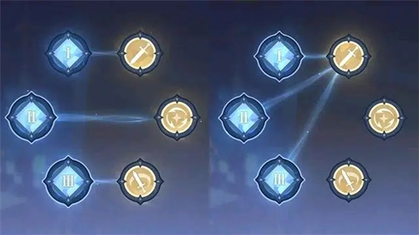 原神振晶复合实验玩法全解析：通关攻略与挑战指南