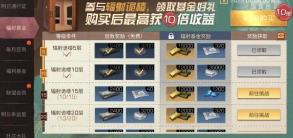 明日之后辐射基金：值不值得买的全面分析