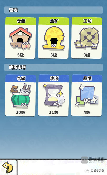 勇者与装备繁荣：营地与跳蚤市场深度玩法解析