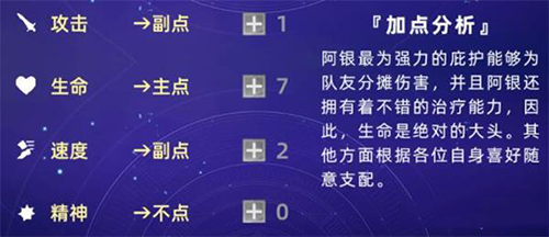 斗罗大陆魂师对决阿银和白沉香哪个好