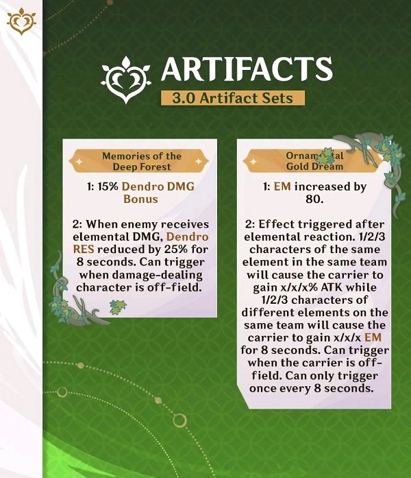 原神3.0草系圣遗物强度全面解析：效果、选择与搭配策略
