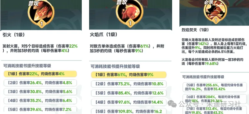 火队削弱后猎蛇遇冷：巨蛇免疫烧伤，昔日优势不再