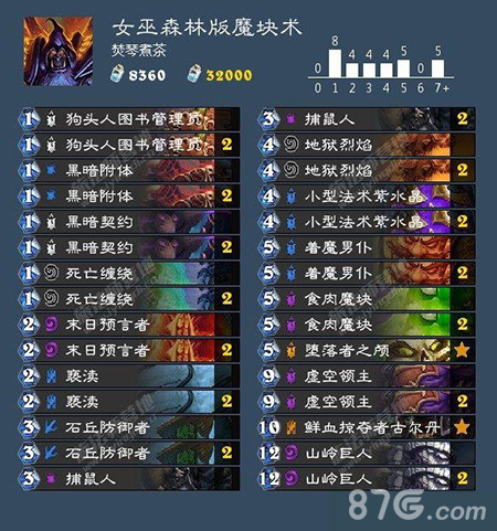 炉石传说女巫森林巨人魔块术卡组详解与实战攻略