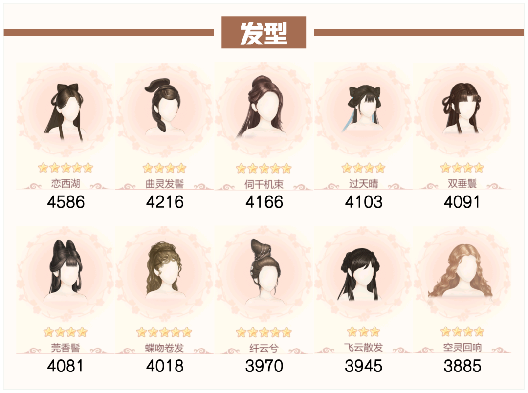 爱江山更爱人流光殿月满西楼攻略：主题风雅，搭配要点与随从选择全解析