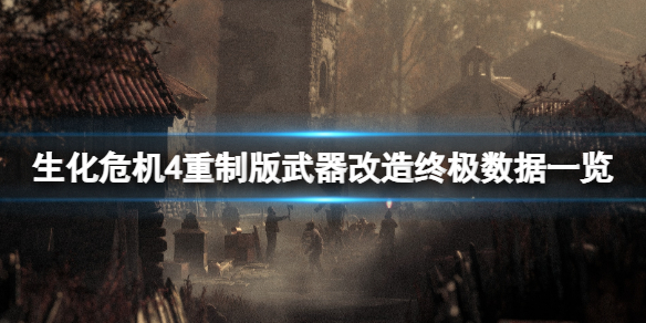 生化危机4重制版武器改造全解析