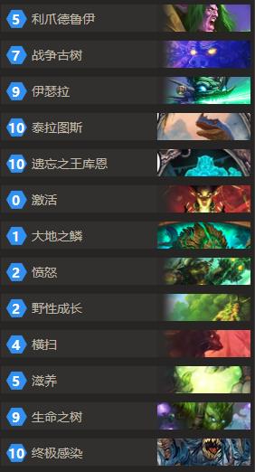 炉石传说狗头人冒险：长者加里BOSS打法攻略