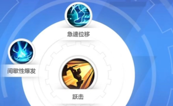 狂人玩家进阶指南：开荒与异界实战技巧