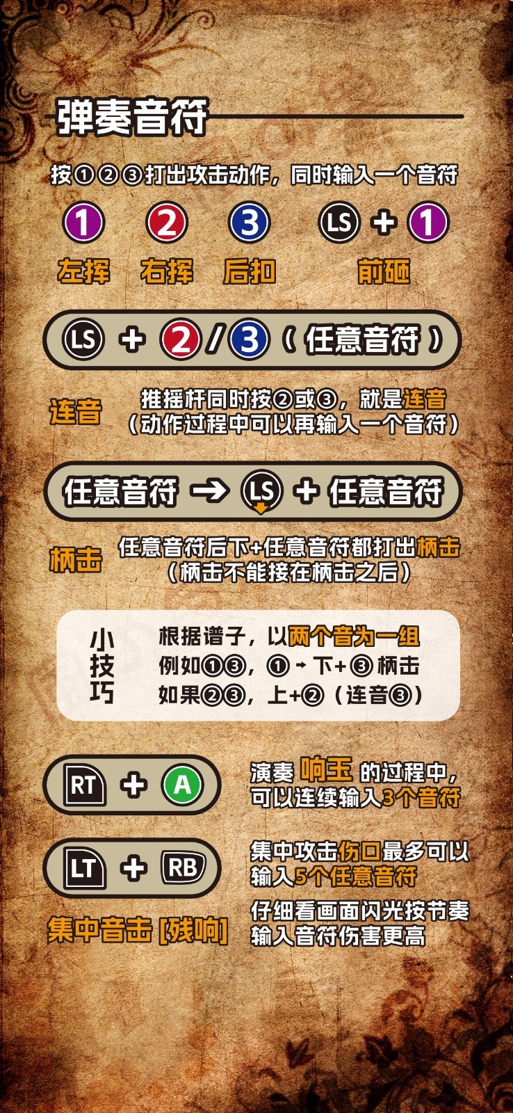 狩猎笛在怪物猎人荒野中的奇妙玩法