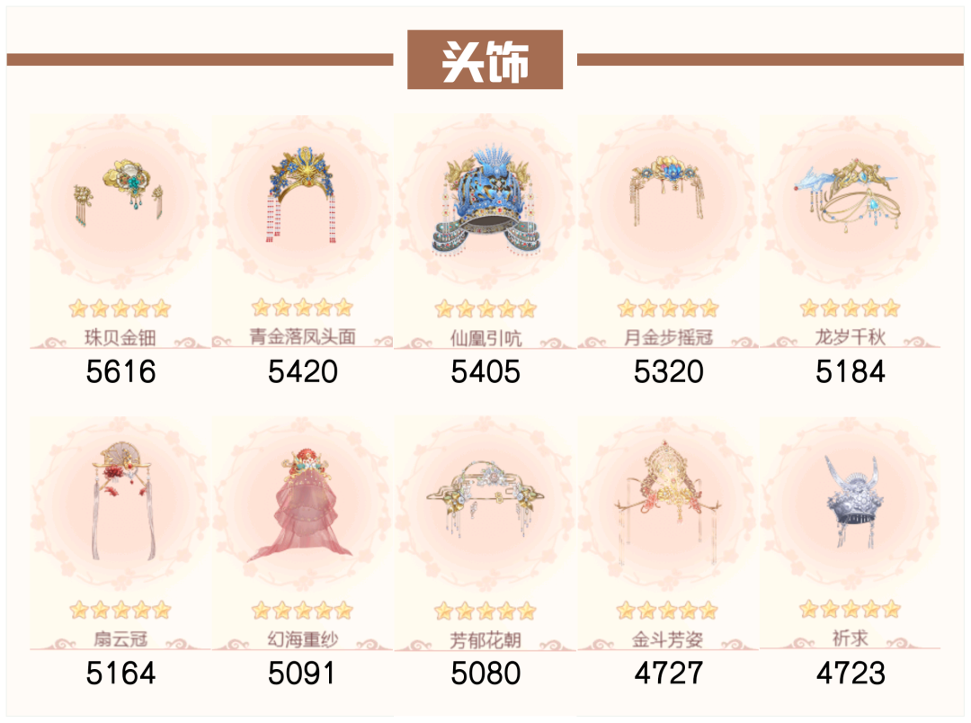 爱江山更爱美人流光殿第八期搭配心得