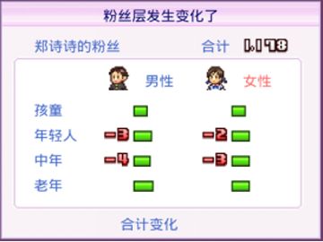 百万乐曲物语粉丝增长全攻略