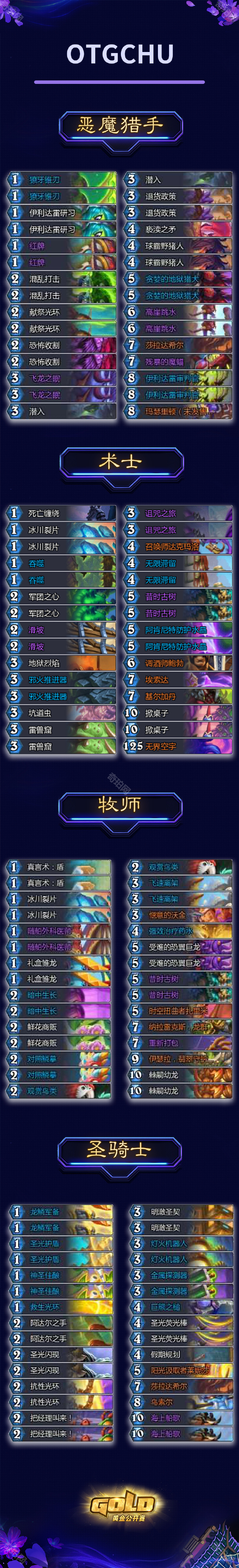 炉石传说2025黄金公开赛冠军卡组码分享