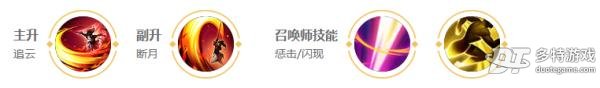 王者荣耀云缨英雄全面解析：技能、铭文、出装及玩法策略