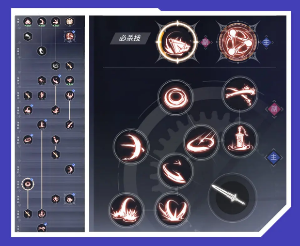 狂战士的技能加点和玩法心得