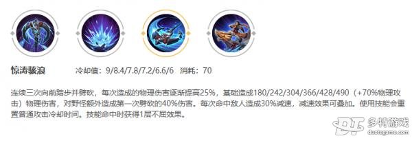 王者荣耀孙策英雄全面解析:技能、玩法及出装指南