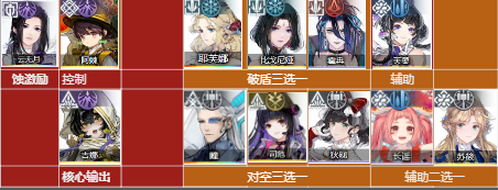 白荆回廊凤无梦配队攻略：蚀队阵容搭配与推荐