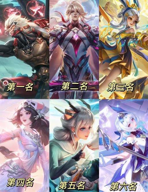 王者荣耀9周年返场皮肤投票结果公布，人气皮肤限时返场