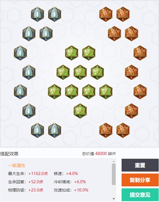 王者荣耀2024白起最强六神装出装顺序全解析