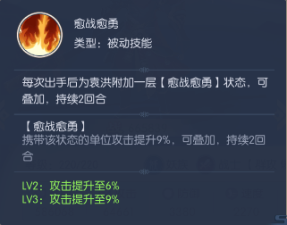 热血西游袁洪技能详解：定位与玩法核心分析