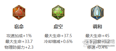 王者荣耀项羽英雄全解析