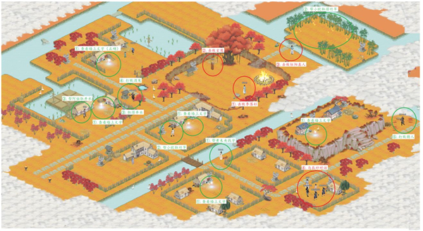 江湖悠悠狐仙庙通关全攻略