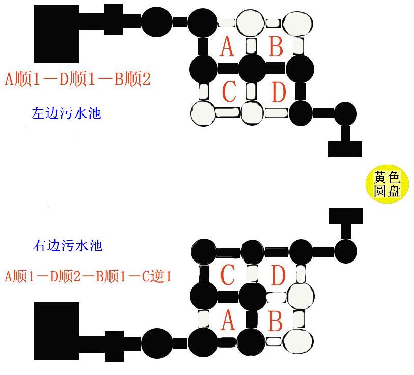 波斯王子4皇家庭院转盘通关秘籍：详细步骤与技巧