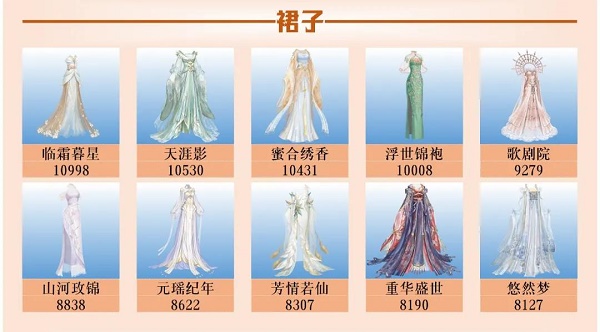 爱江山更爱美人手游流光殿点绘星河搭配全攻略