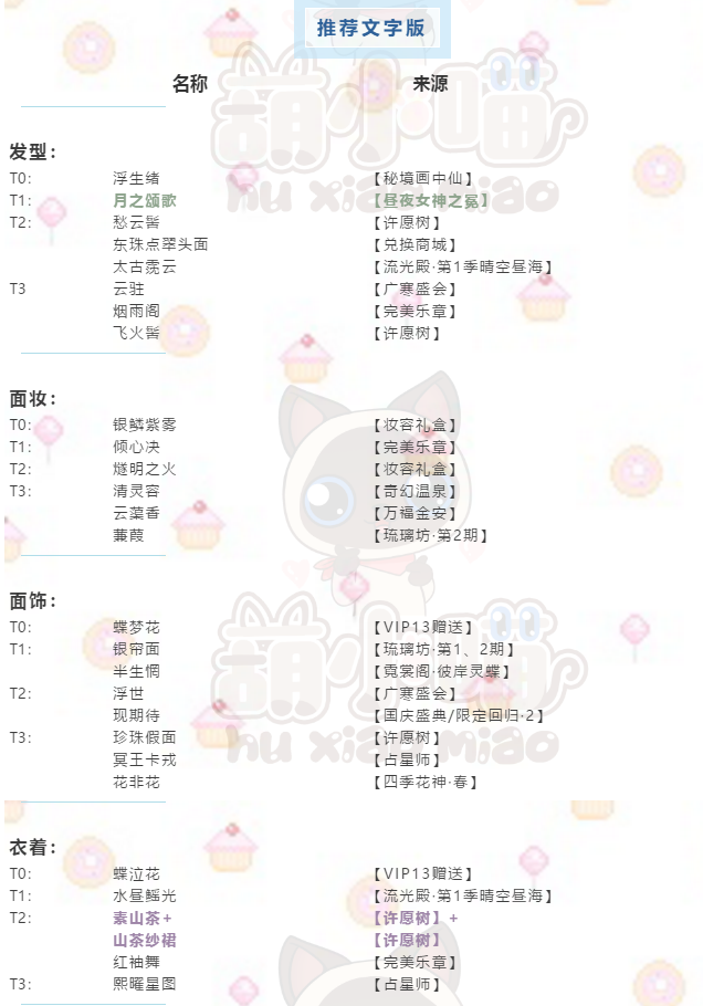 爱江山更爱美人阿里衮密会14-6通关攻略与心得分享