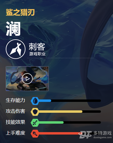 王者荣耀澜深度解析：技能、玩法与出装全攻略