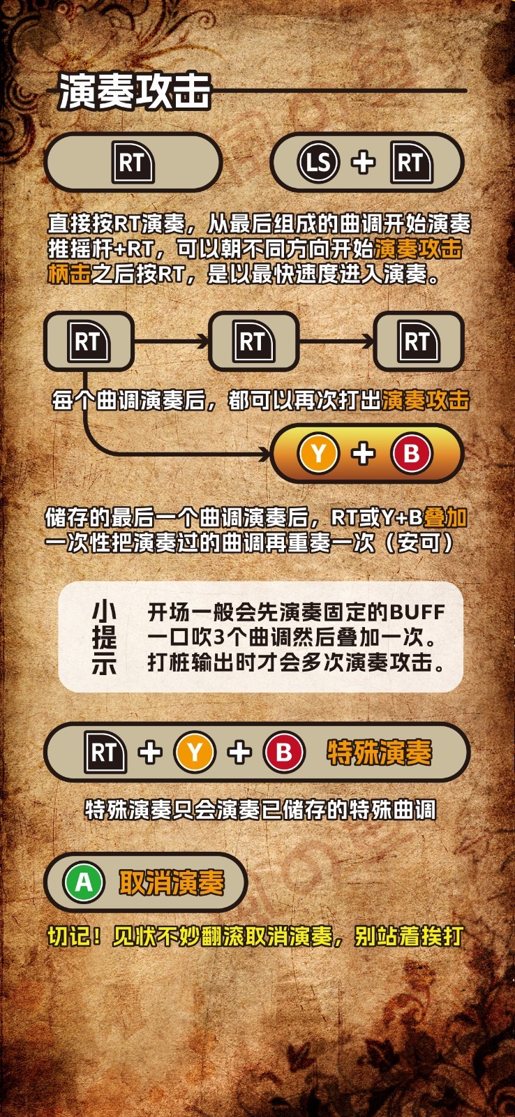 狩猎笛在怪物猎人荒野中的奇妙玩法