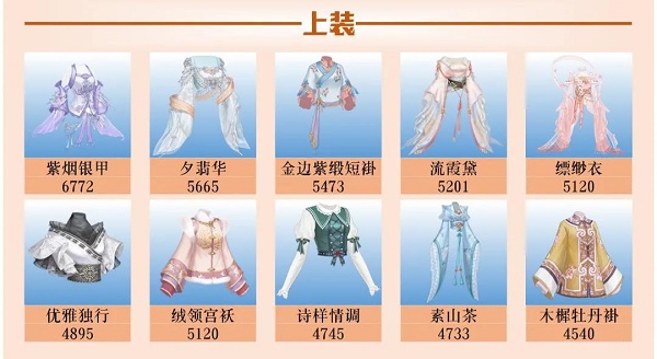 爱江山更爱美人手游流光殿点绘星河搭配全攻略