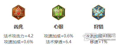 王者荣耀扁鹊深度解析：技能、玩法及出装全攻略