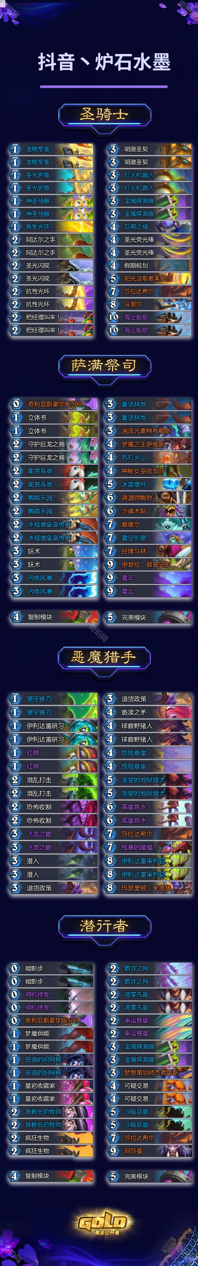 炉石传说2025黄金公开赛冠军卡组码分享