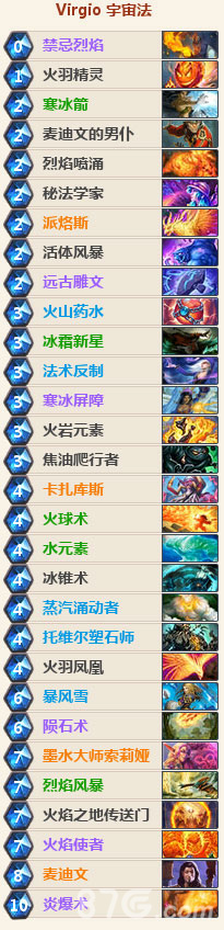 炉石传说元素宇宙法：法师的宇宙卡组新思路