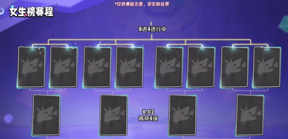 王者荣耀妄想英雄榜查看及奖励详解