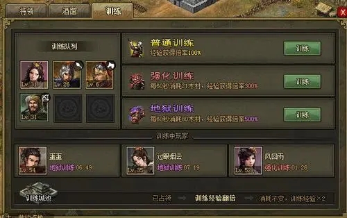 武将升级全攻略：经验获取、突破、封爵、装备与觉醒策略