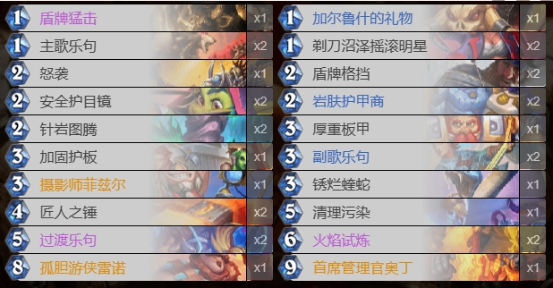 炉石传说奥丁战卡组攻略:玩法技巧与优劣势分析