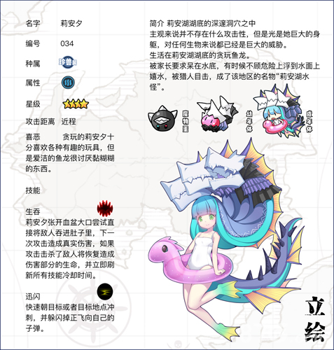 牧羊人之心莉安夕：值得培养的鱼龙少女