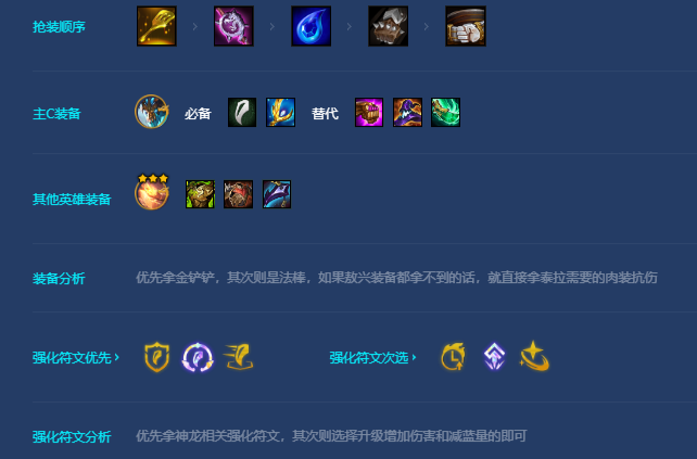 爆杀流敖兴阵容攻略：强爆发、高抗性，新手也能轻松上分